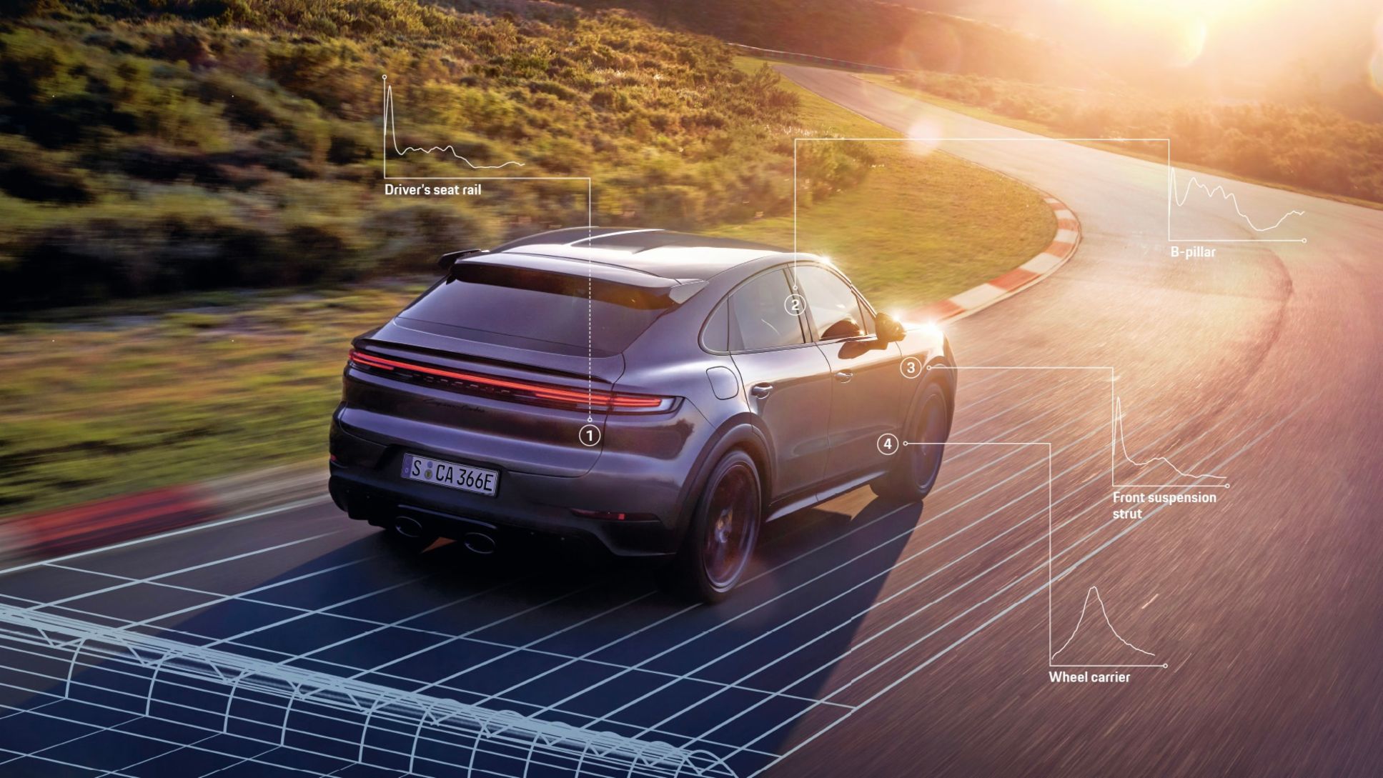 Cayenne Turbo E-Hybrid Coup&eacute; with GT Package, Objectively comfortable, Porsche Engineering, 2024, Porsche AG