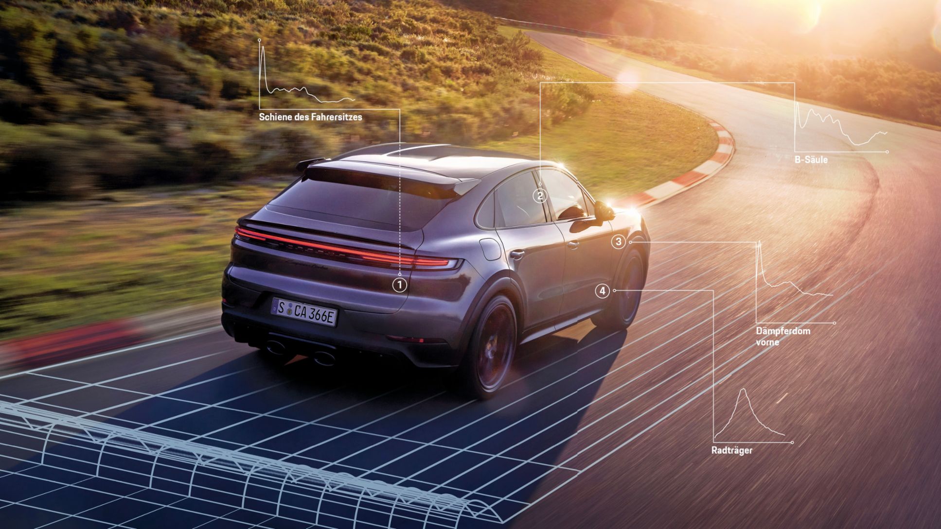 Cayenne Turbo E-Hybrid Coup&eacute; mit GT-Paket, Objektiv komfortabel, Porsche Engineering, 2024, Porsche AG