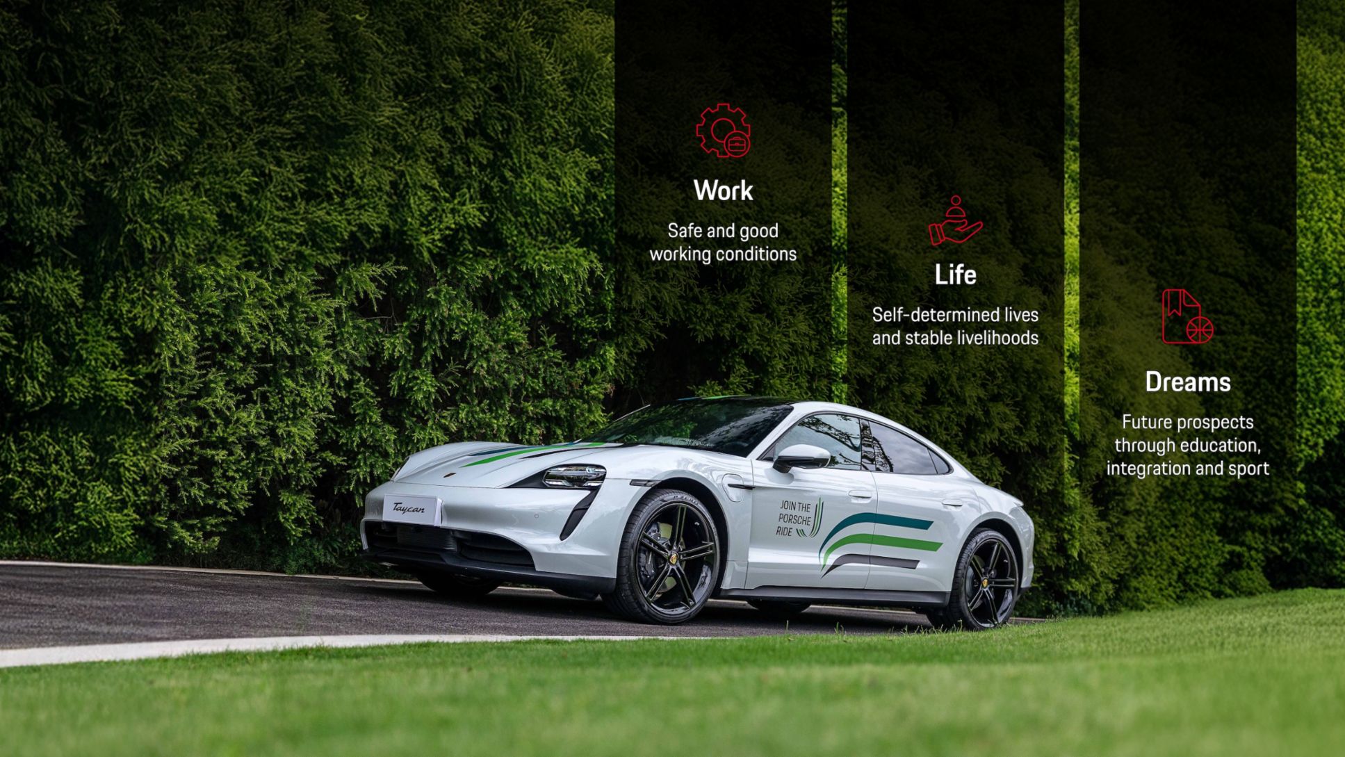 Partner to Society, Infographic, 2026, Porsche AG