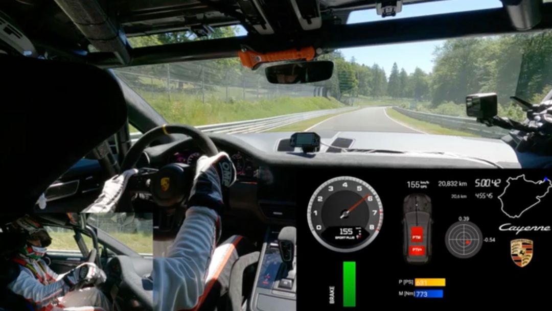 2021, Porsche AG