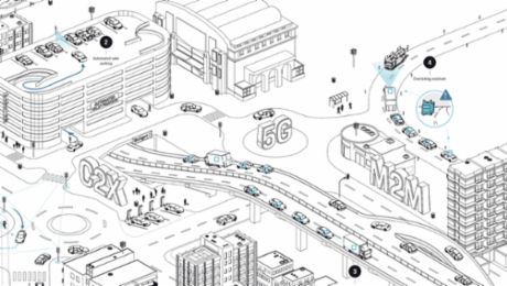 Fast network for smart cars