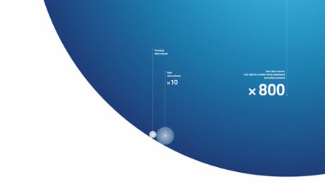 Big Data: massive volumes of data in new vehicles