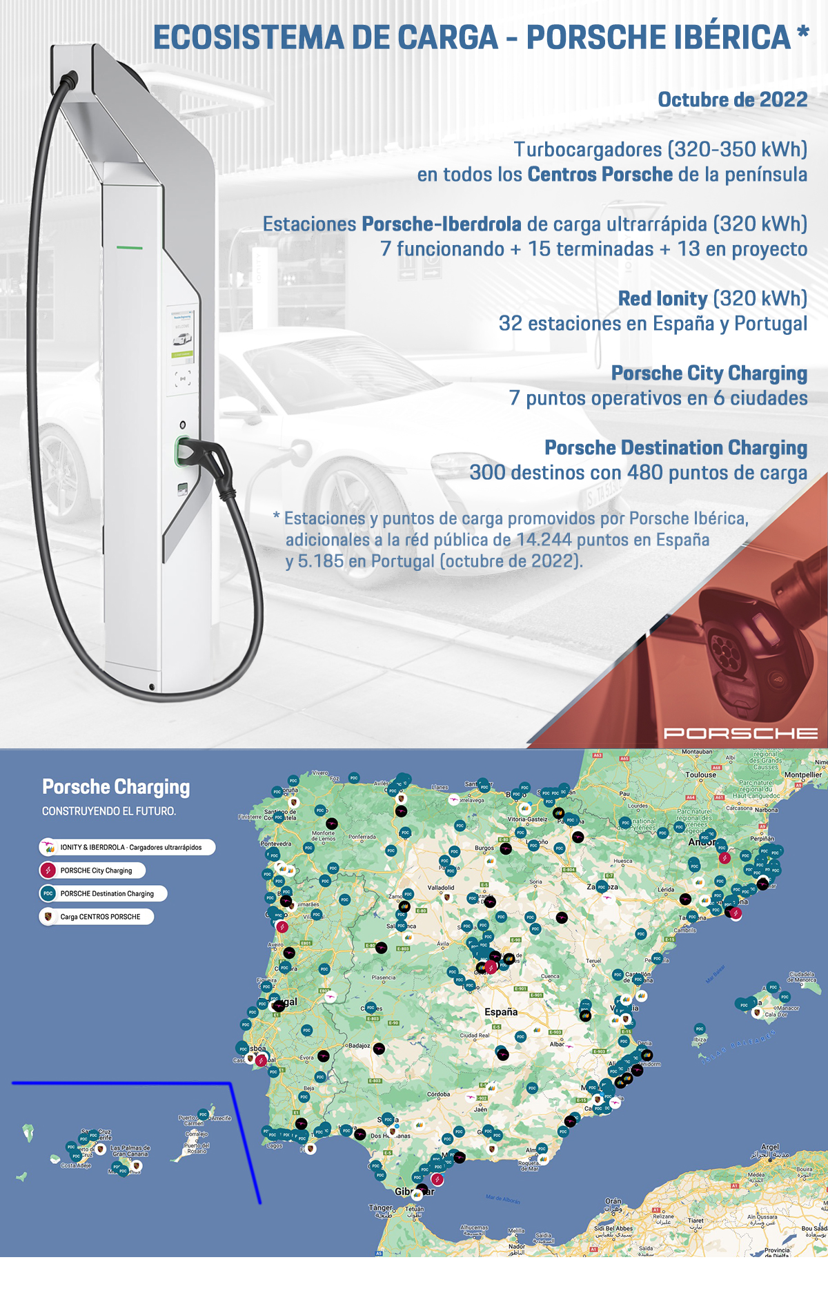 Ecosistema de carga impulsado por Porsche Ibérica, octubre de 2022, Porsche Ibérica